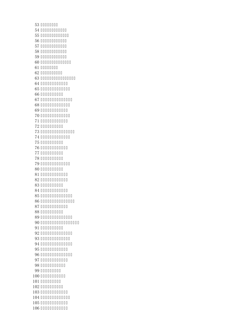2012年最新药企排名_第2页