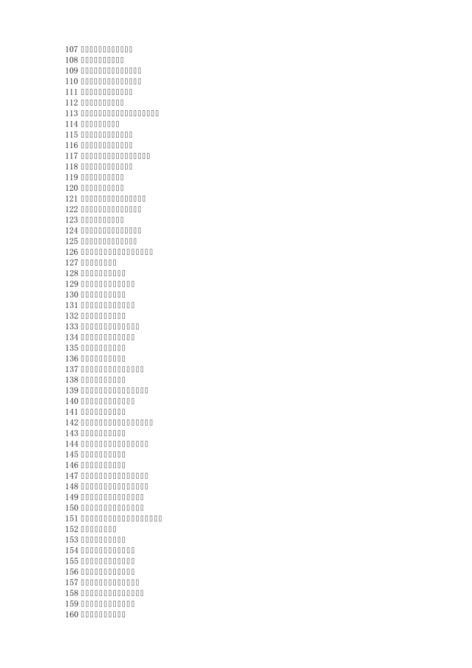 2012年最新药企排名_第3页
