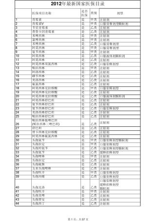 2012年最新药品医保目录