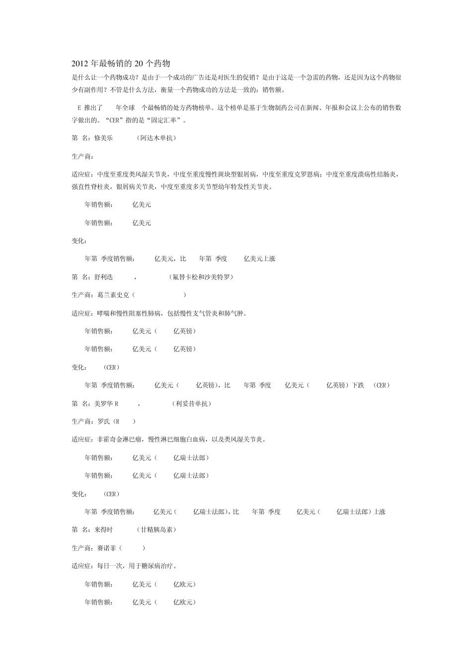 2012年最畅销的20个药物_第1页