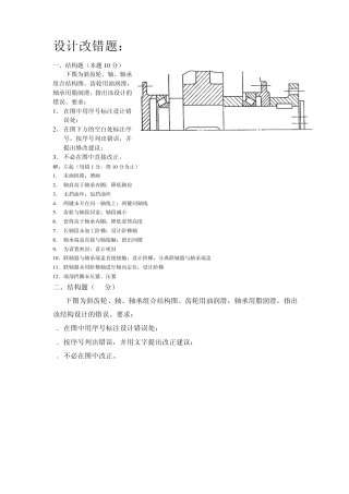 2012年机械设计基础期末考试改错题