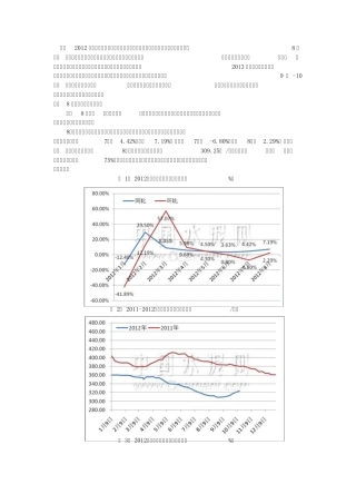 2012年水泥价格走势