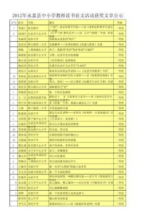2012年永嘉县中小学教师读书征文活动获奖文章