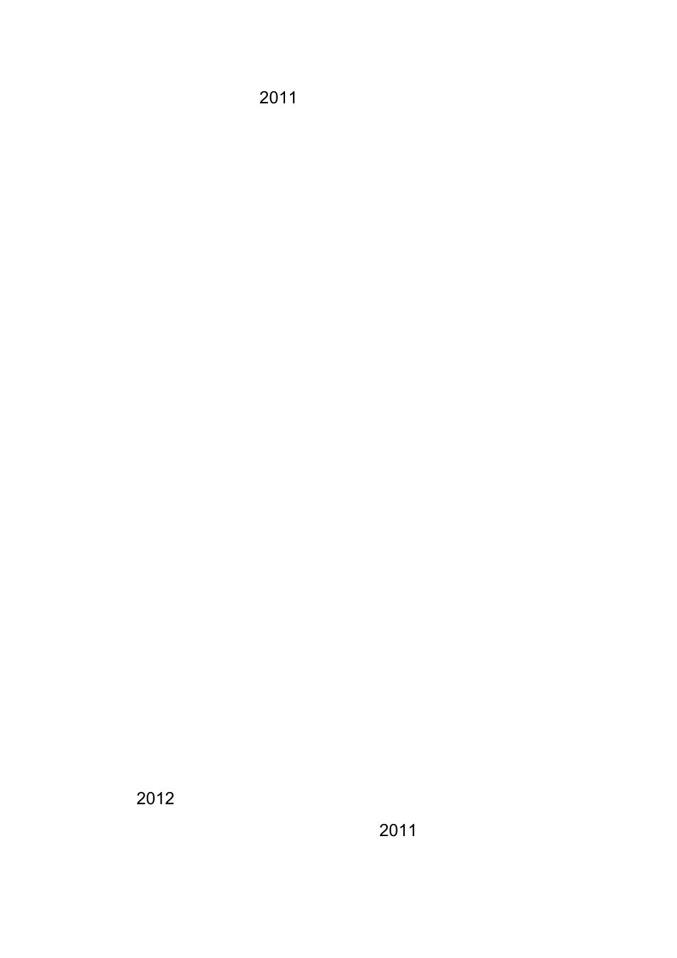 2012年江苏省抗菌药物临床应用专项整治活动实施方案_第2页