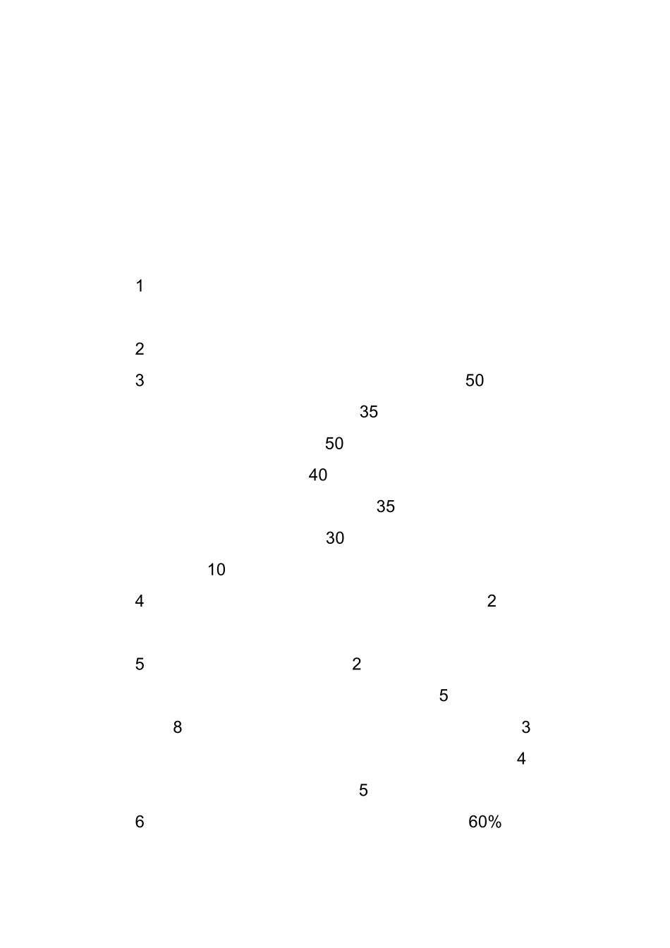 2012年江苏省抗菌药物临床应用专项整治活动实施方案_第3页