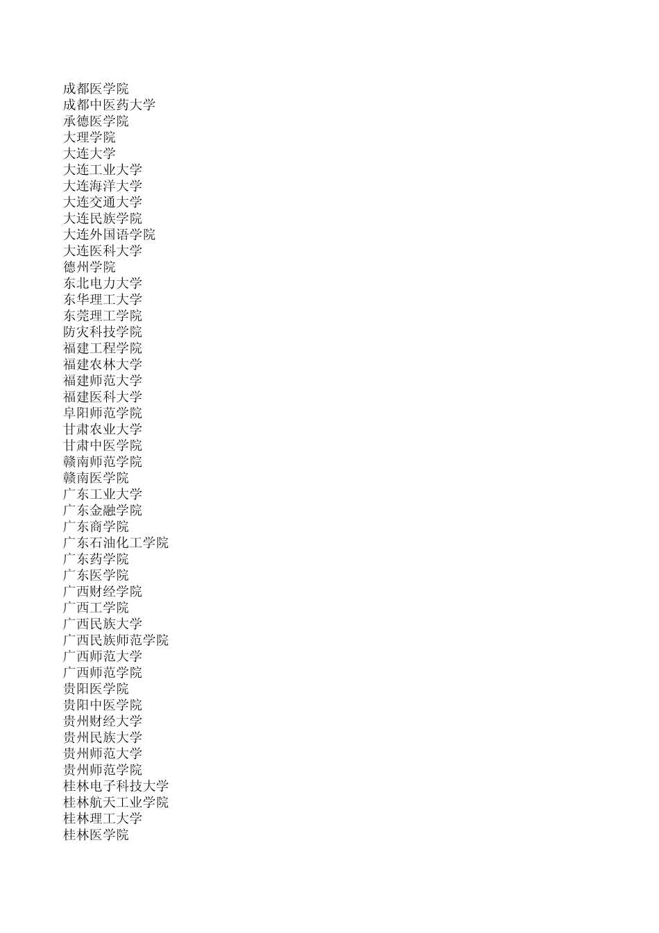 2012年河北省二本各院校提档线_第2页