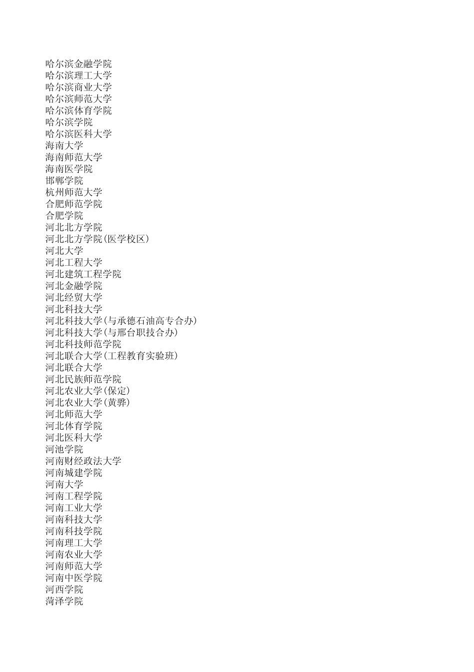 2012年河北省二本各院校提档线_第3页
