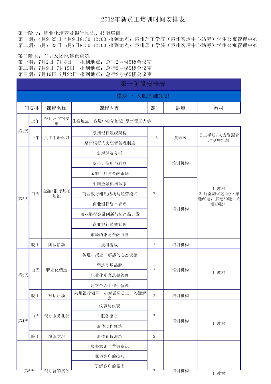 2012年泉州银行新员工培训时间安排_第1页
