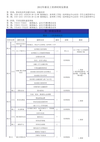 2012年泉州银行新员工培训时间安排