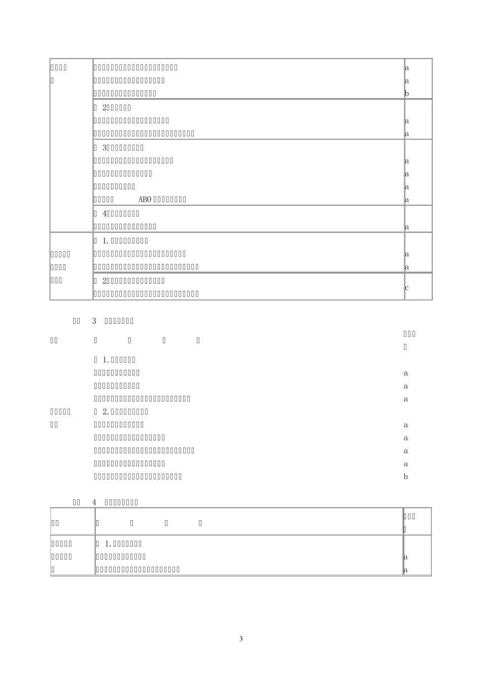 2012年浙江省中考学科考试说明(科学考试大纲)_第3页