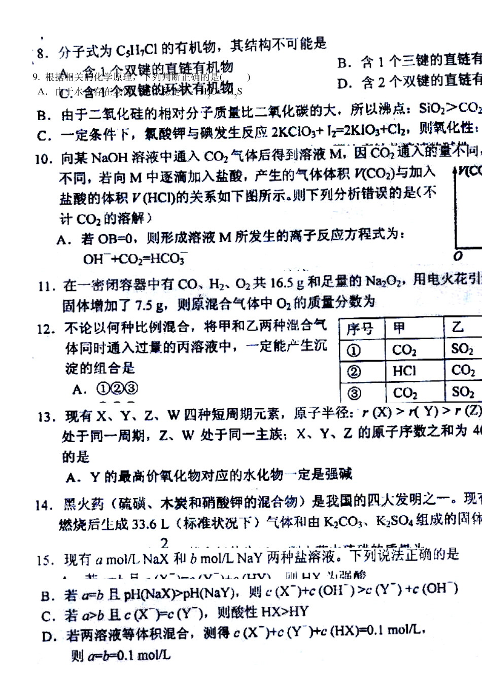 2012年湖北省高中化学竞赛预赛试题及答案和评分标准(5.13日刚考)_第2页
