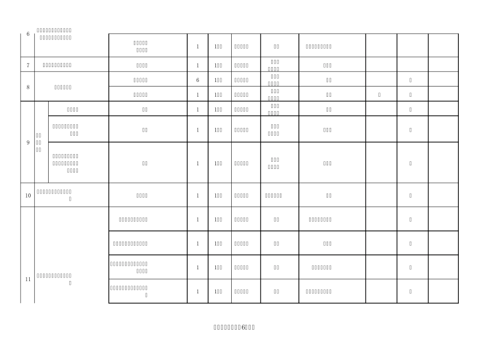 2012年湖南省公务员招录考试：省直单位及省直垂直管理系统招考职位表(下载)_第2页