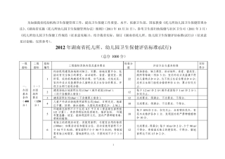 2012年湖南省托儿所、幼儿园卫生保健评估标准