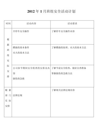 2012年班组安全活动计划(有详细内容)