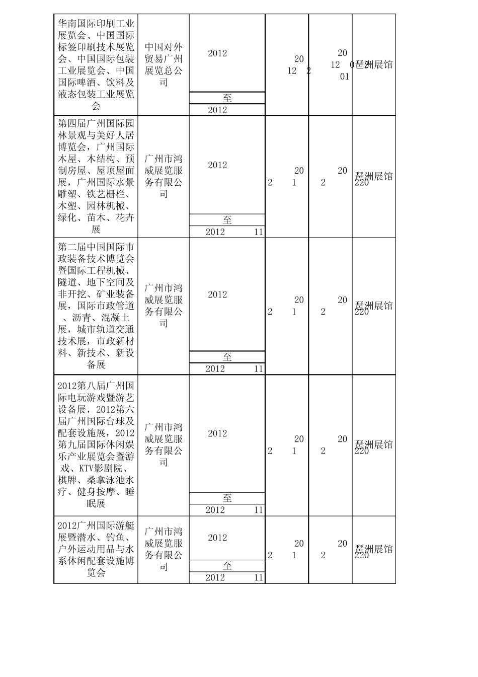 2012年琶洲展馆全年展会排期_第2页