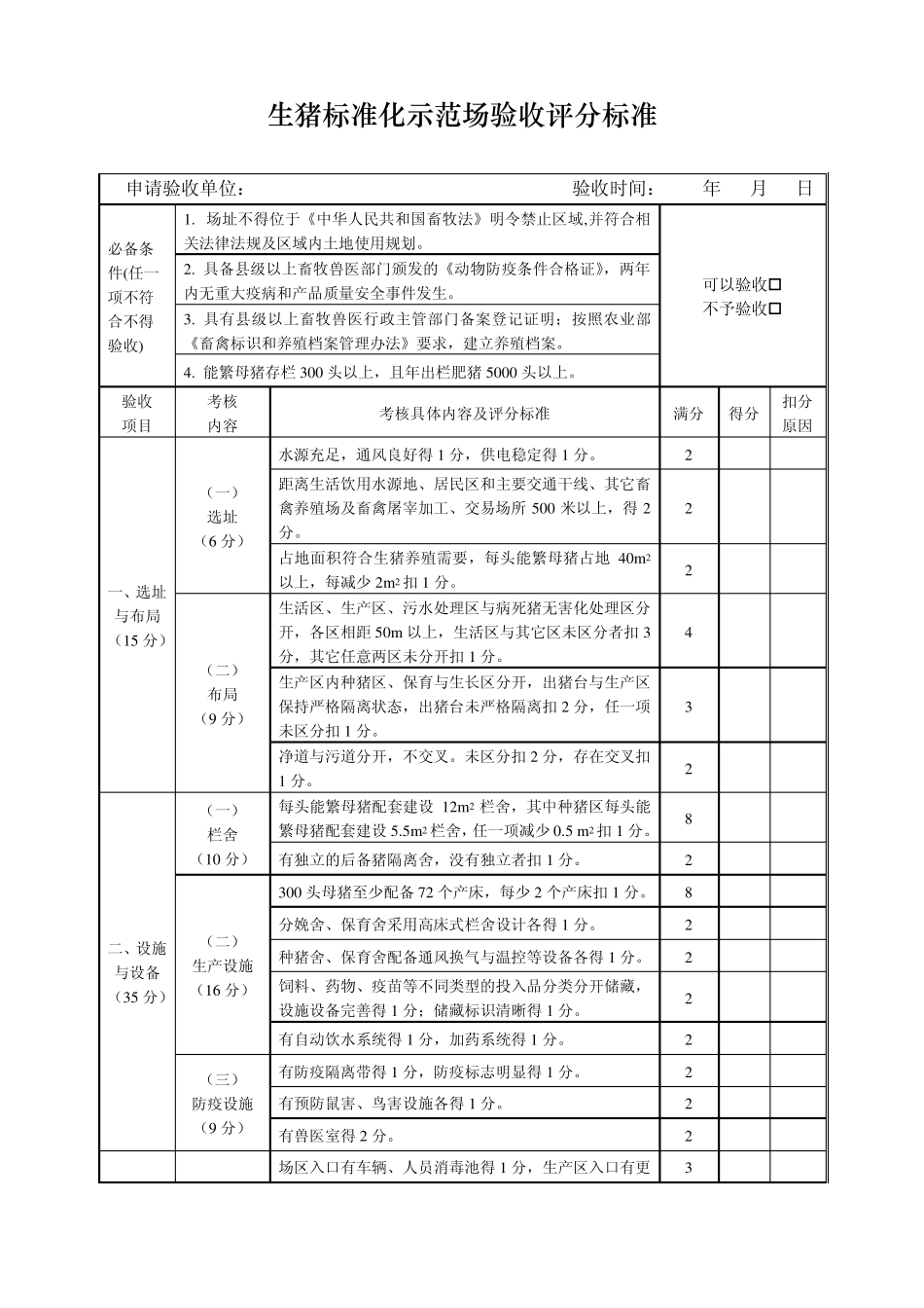 2012年畜禽养殖标准化示范创建活动工作方案评分标准_第1页