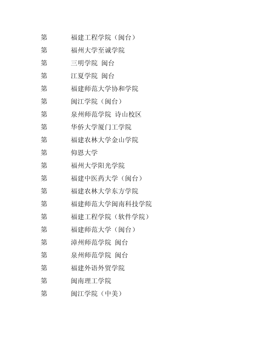 2012年福建一本二本院校最低投档线排名_第3页