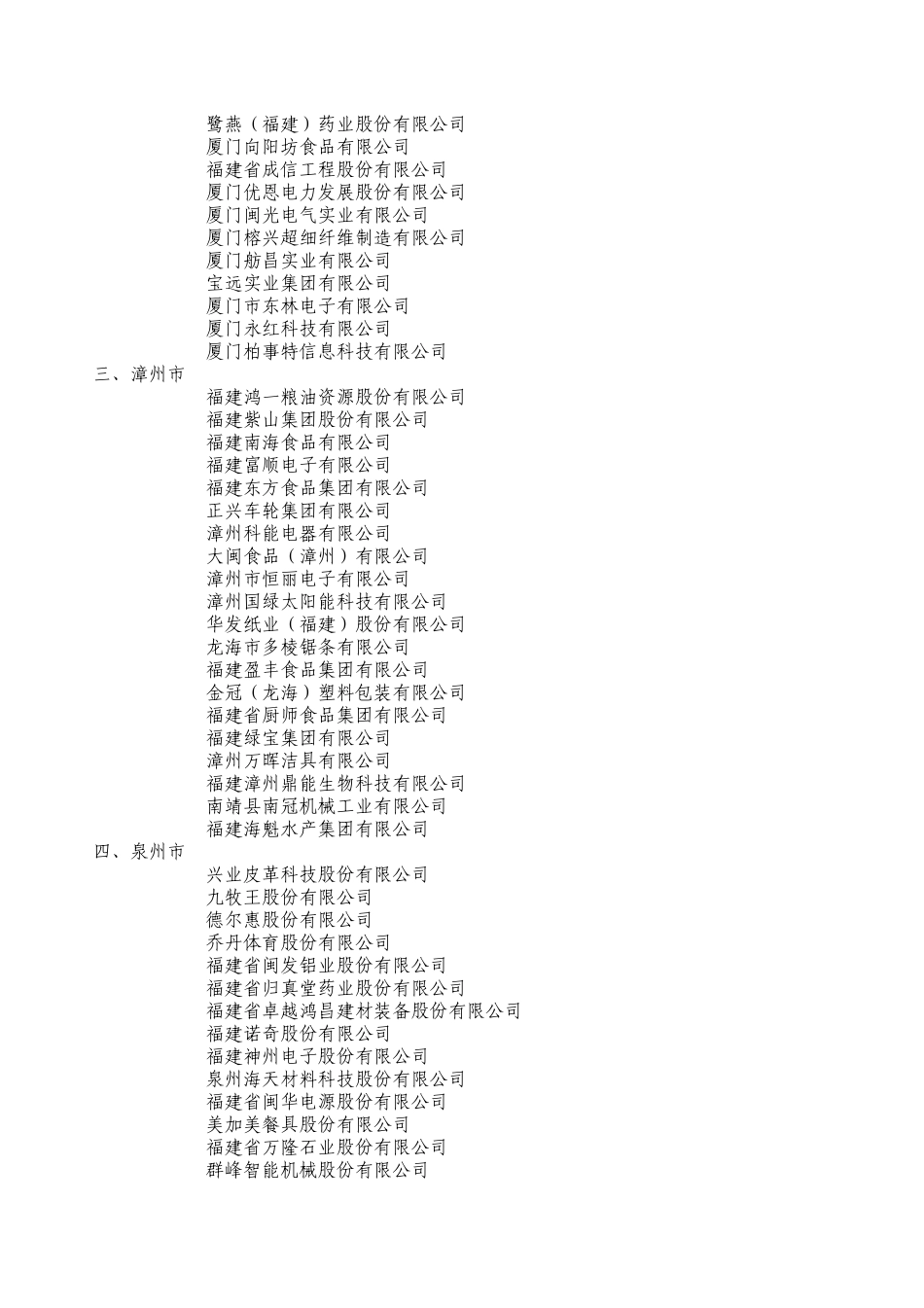 2012年福建重点上市后备企业_第3页