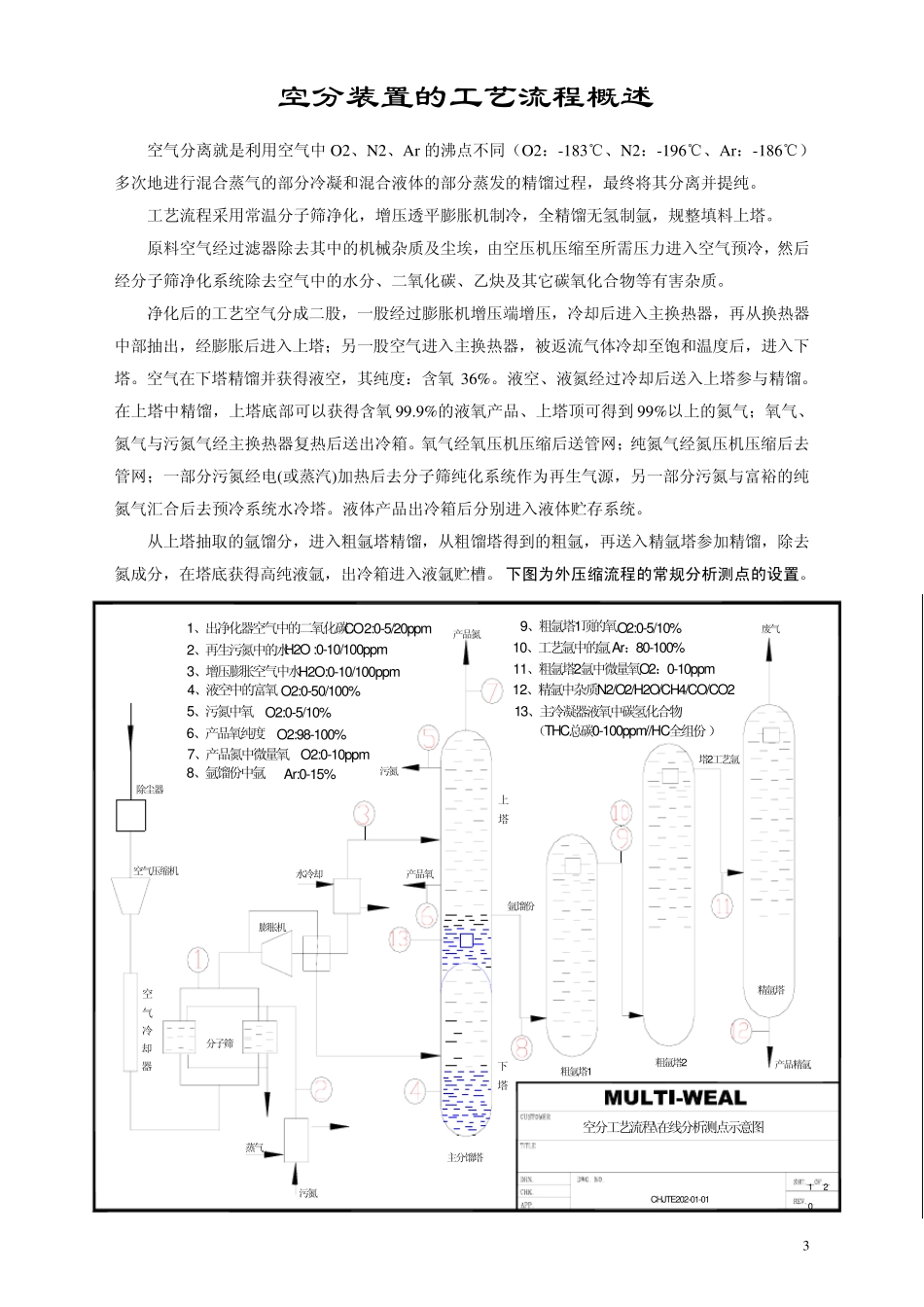 2012年空分装置分析仪选型技术_第3页