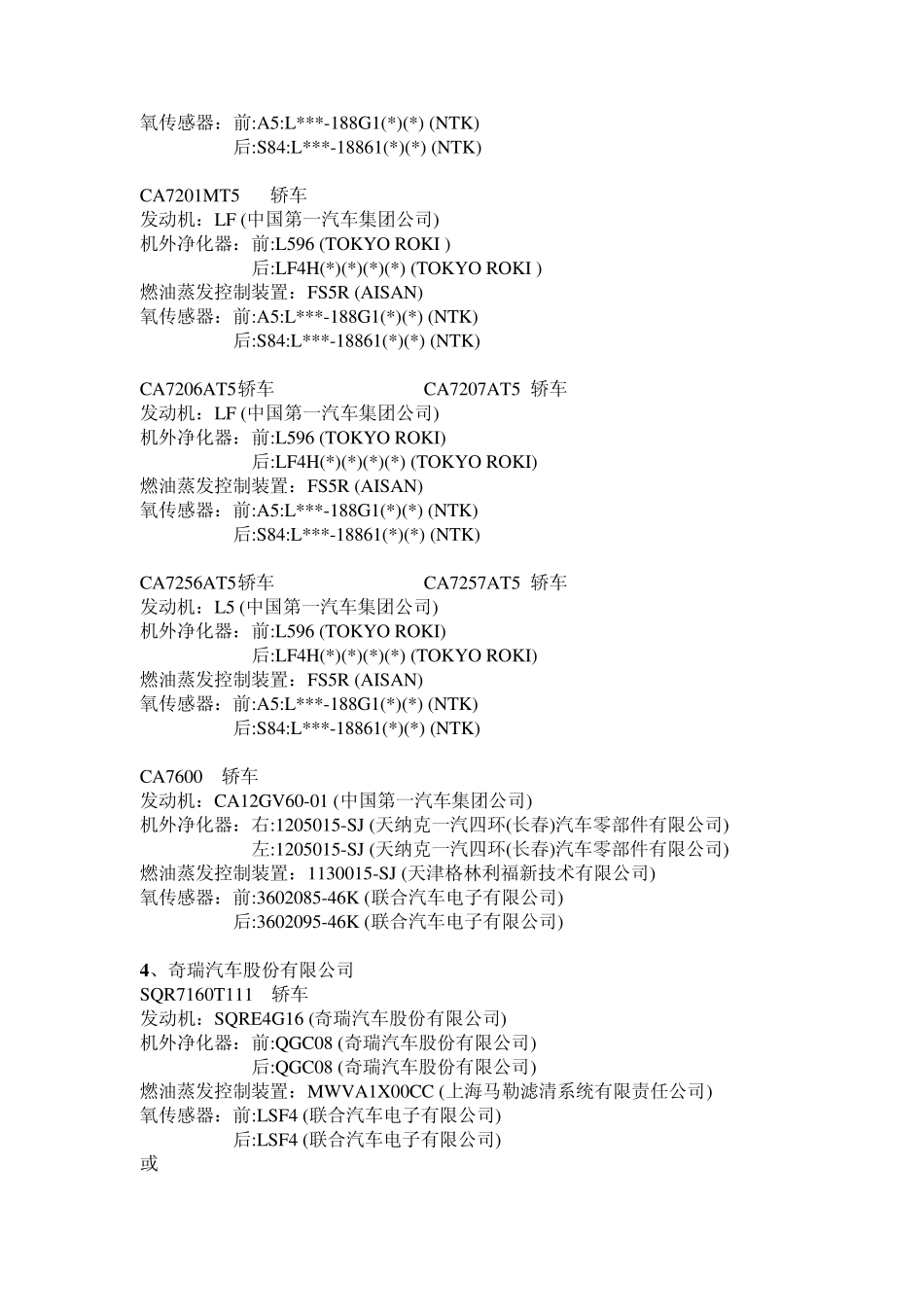 2012年第九批符合京五排放标准目录_第3页