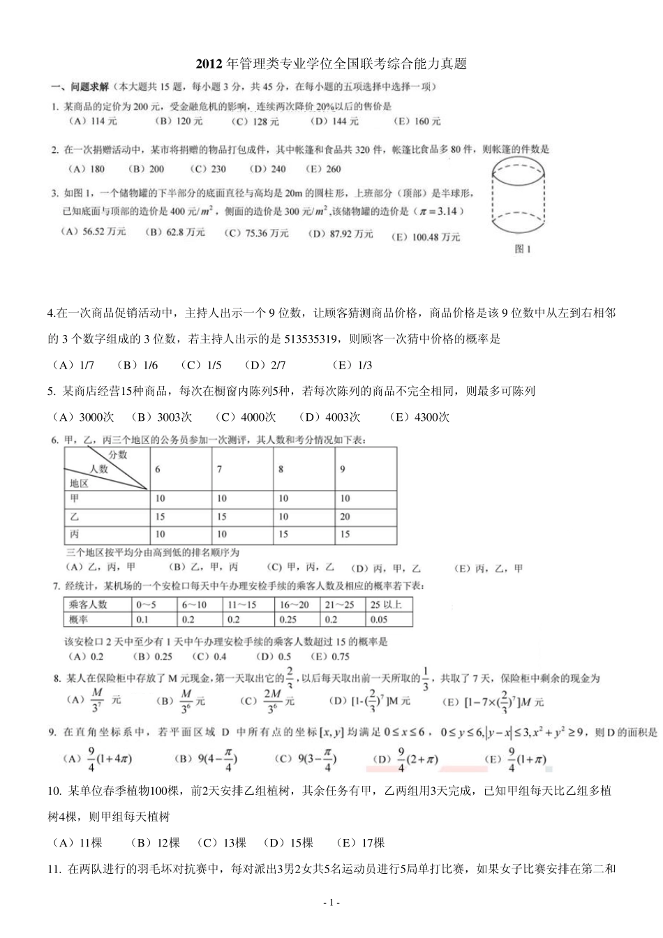 2012年管理类专业学位全国联考综合能力真题_第1页