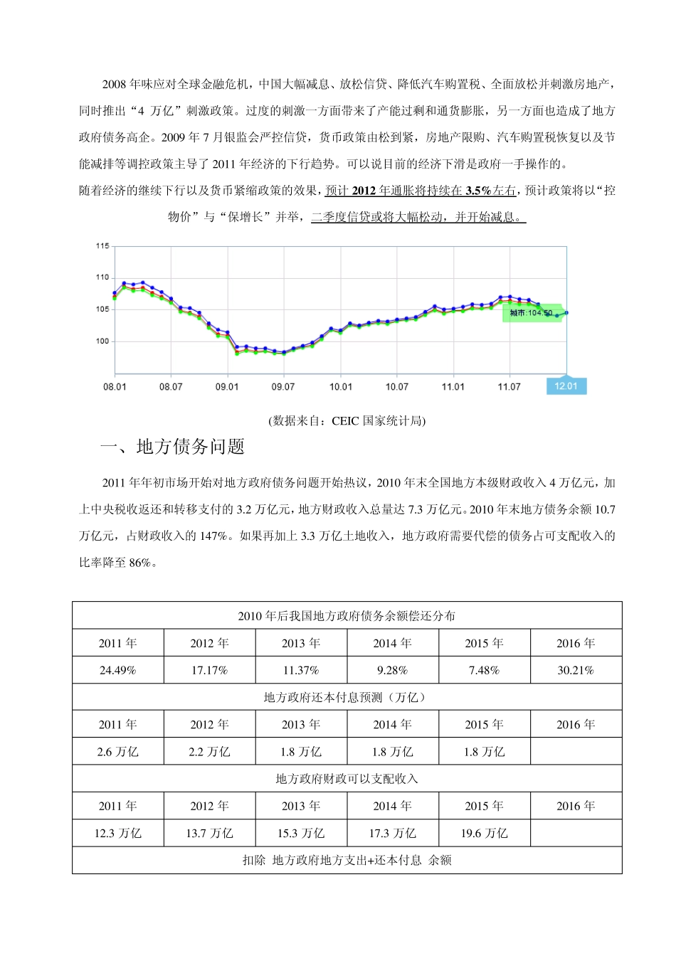 2012年经济走势及个别行业分析_第1页