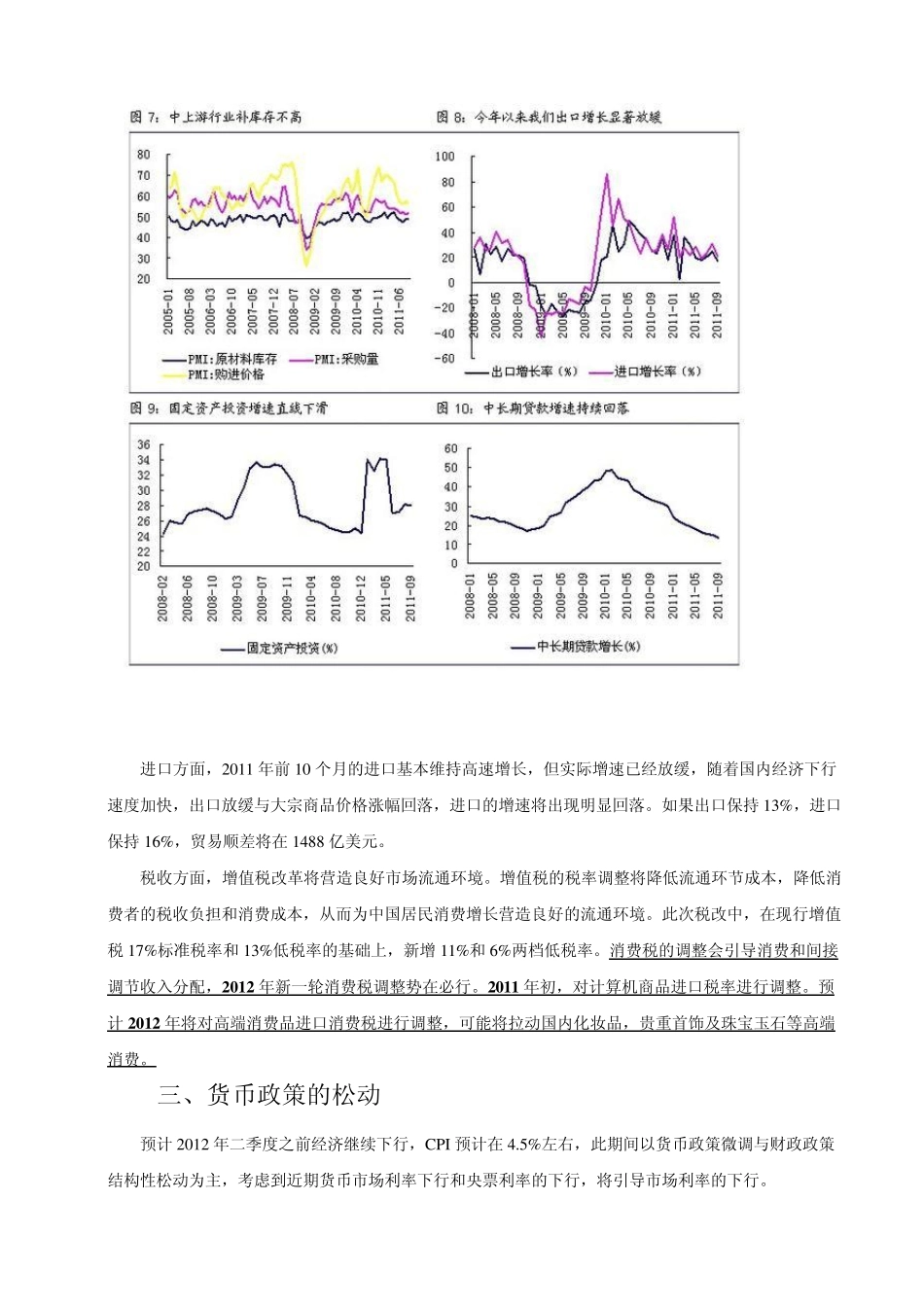 2012年经济走势及个别行业分析_第3页