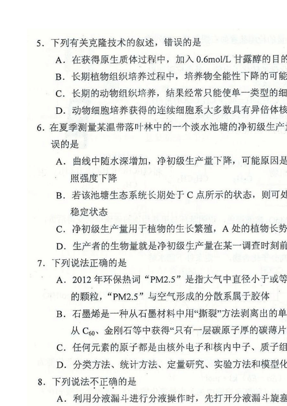 2012年绍兴市高三教学质量调测卷(理综一模卷.参考答案)扫描版_第2页