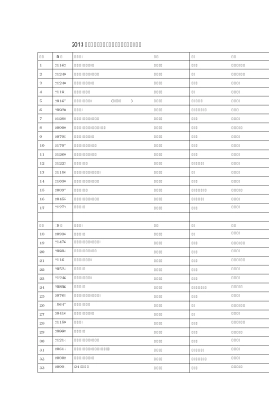 2012年舟山市数字化优质资源评比活动拟获奖