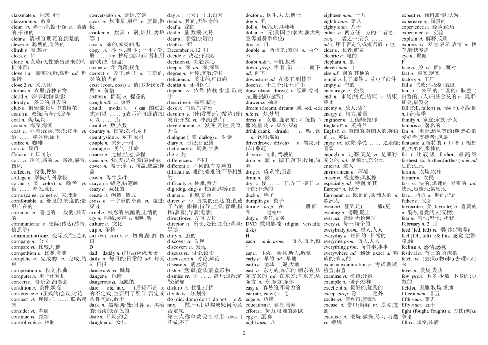 2012年英语中考必备词汇1600+短语95_第2页