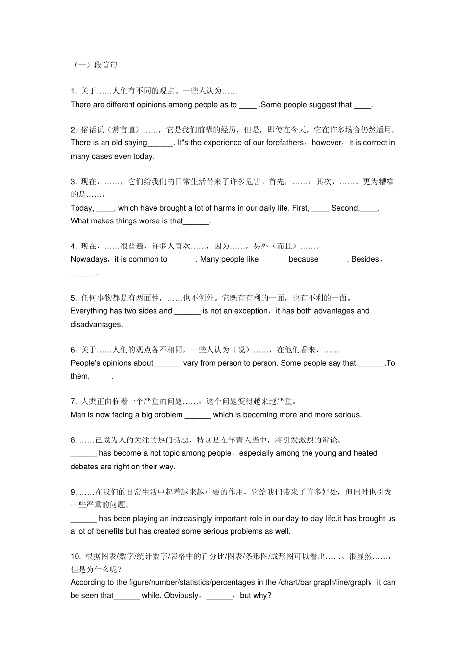 2012年英语高考作文万能句子(集合版)_第1页