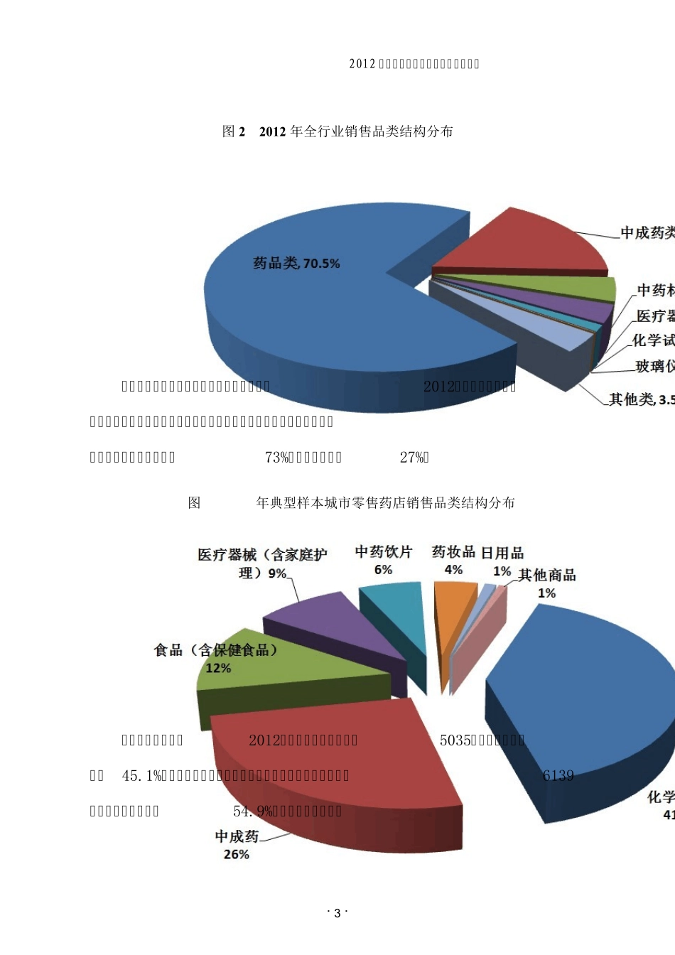 2012年药品流通行业运行统计分析报告_第3页