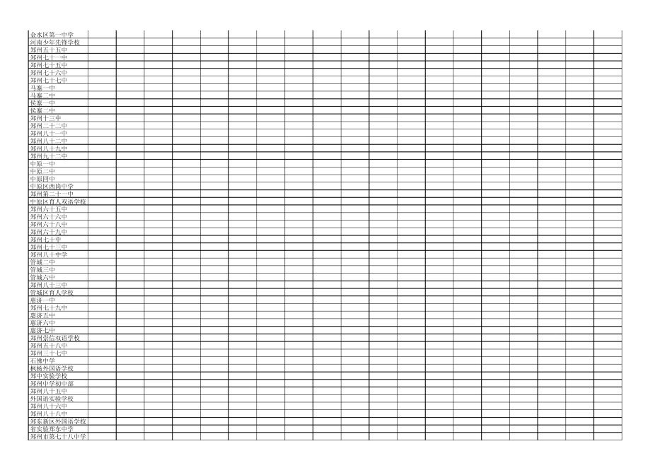 2012年郑州市中招分配生录取分数线_第2页