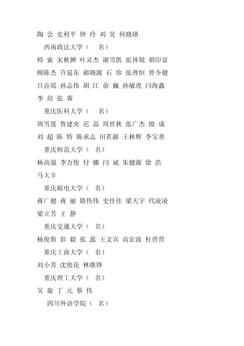 2012年重庆市优秀毕业生_第3页