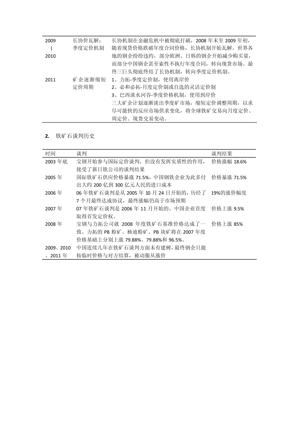 2012年铁矿石谈判环境因素的调研与分析_第2页