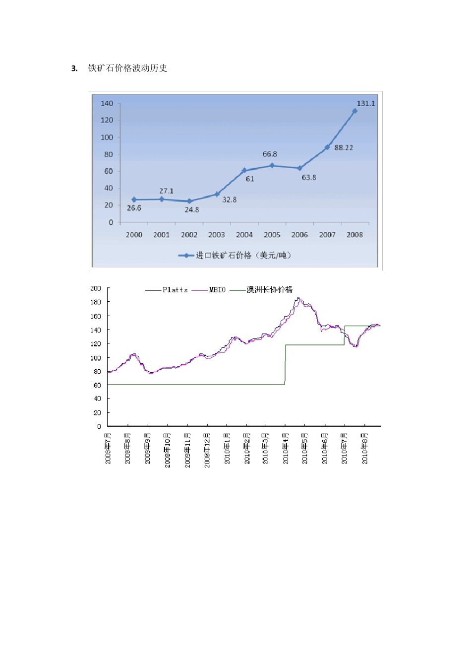 2012年铁矿石谈判环境因素的调研与分析_第3页