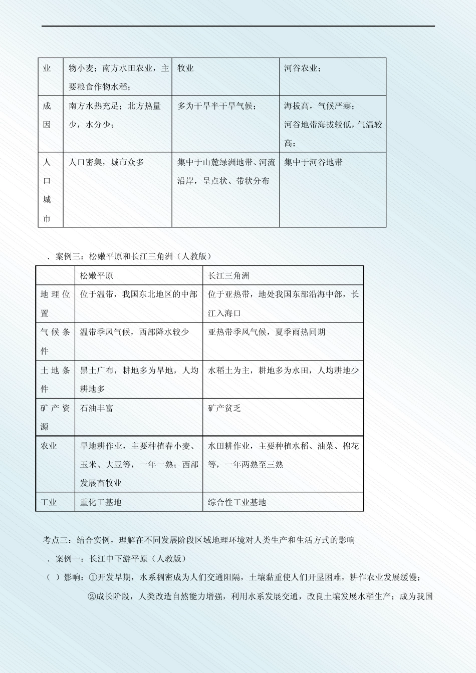 2012年高中地理学业水平测试知识点梳理(必修3)_第3页