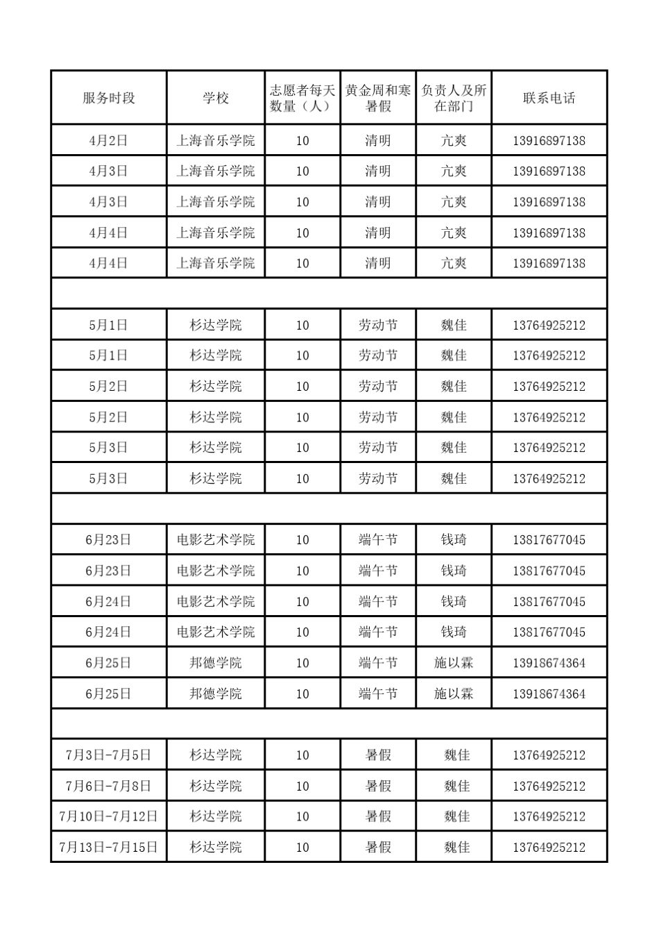 2012年高校科技馆志愿者(注册)xls_第2页
