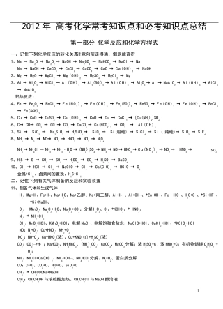 2012年高考化学常考知识点和必考知识点总结