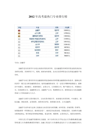 2012年高考最热门专业排行榜