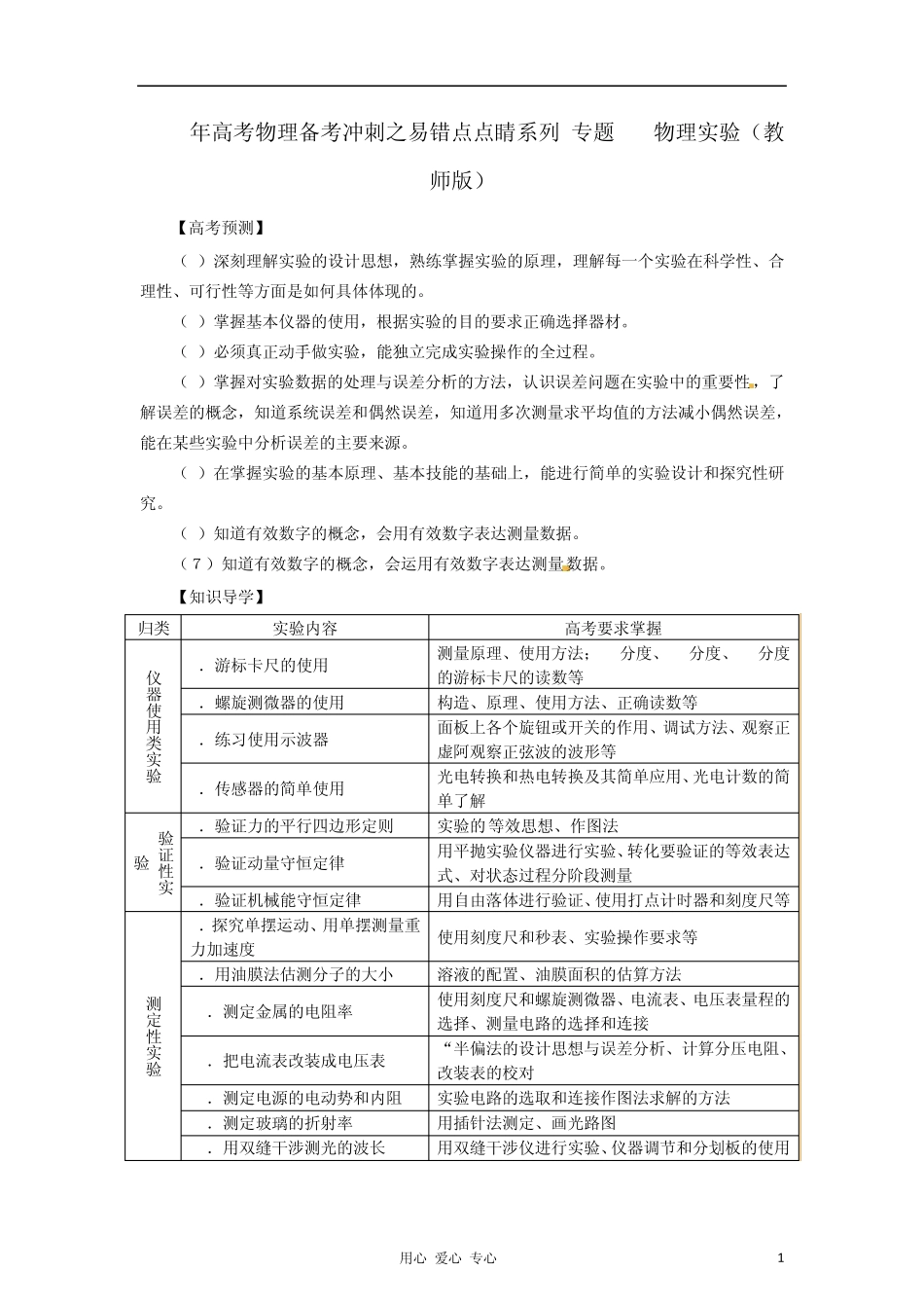 2012年高考物理备考冲刺之易错点点睛系列专题16物理实验_第1页