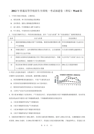 2012年高考题福建卷(理综)Word版
