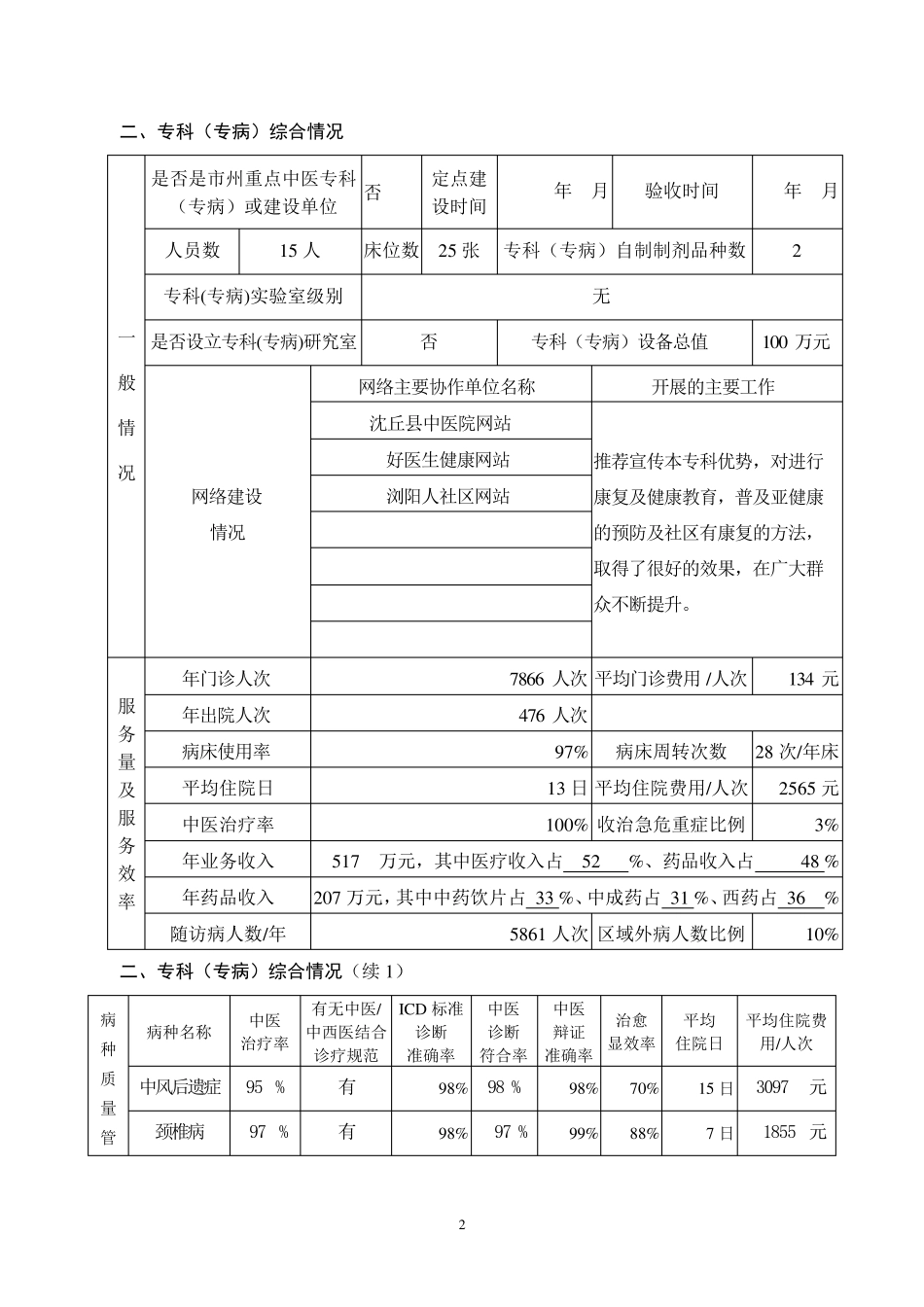 2012康复科重点专科项目申请_第3页