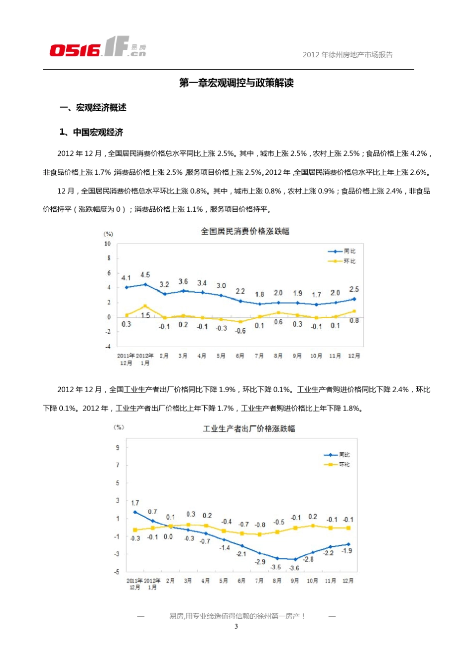 2012徐州房地产市场年报_第3页