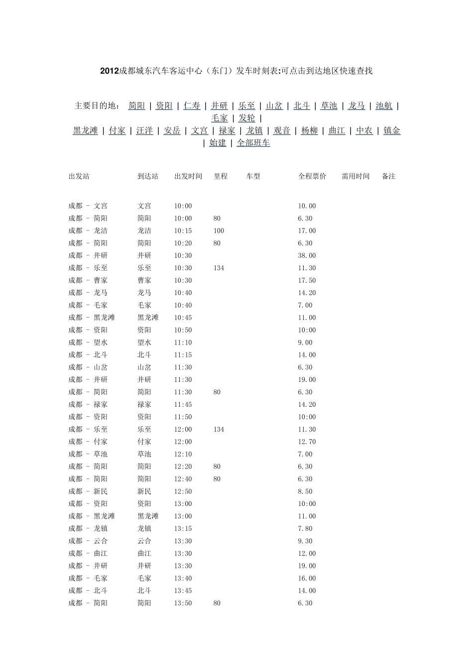 2012成都城东汽车客运中心发车时刻表_第1页