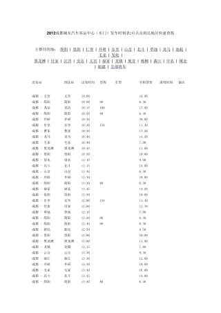 2012成都城东汽车客运中心发车时刻表