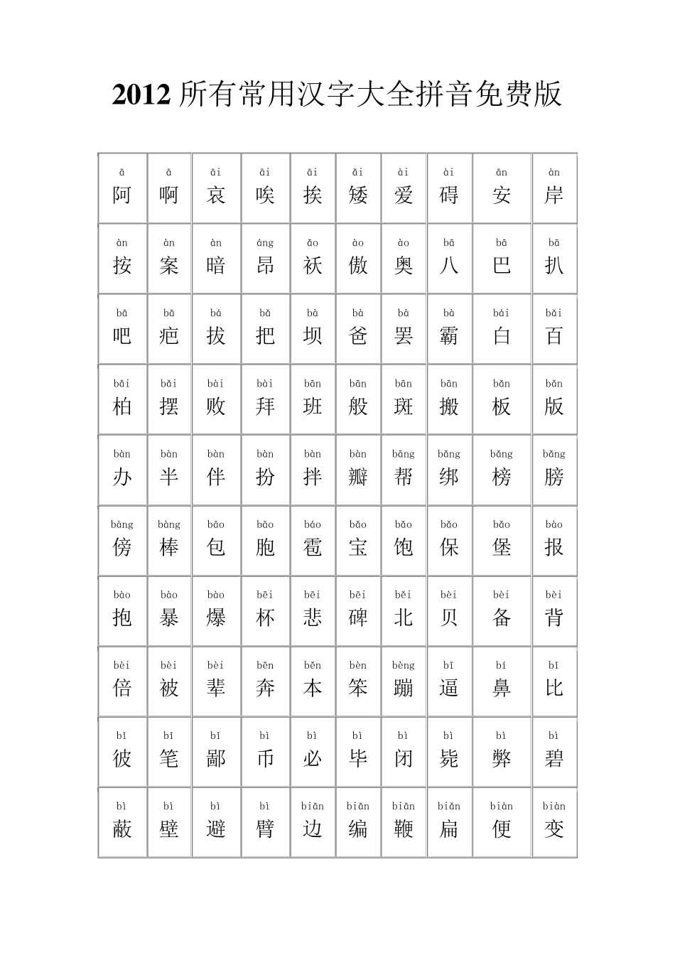 2012所有常用汉字大全拼音_第1页