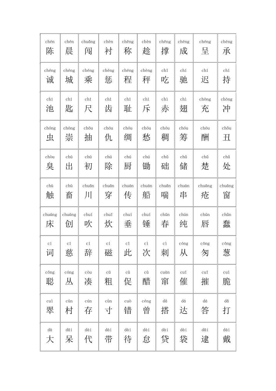 2012所有常用汉字大全拼音_第3页