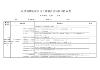 2012抗菌药物临床应用专项整治活动督导检查表