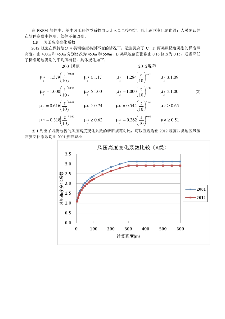 2012新荷载规范风荷载调整理解_第2页